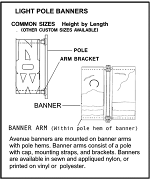 Avenue Light Pole Banner Shapes mounted on  poles