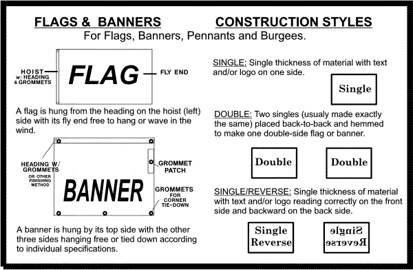 flags and banners  construction